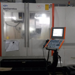Filplast SRL